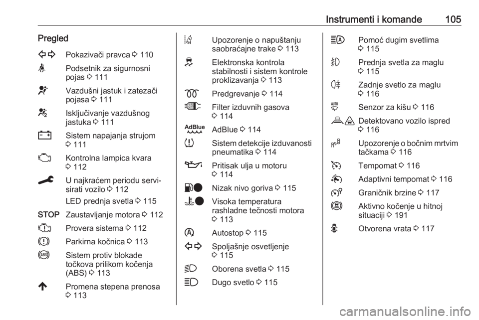 OPEL VIVARO C 2020  Uputstvo za upotrebu (in Serbian) Instrumenti i komande105Pregled1Pokazivači pravca 3 110aPodsetnik za sigurnosni
pojas  3 111dVazdušni jastuk i zatezači
pojasa  3 111eIsključivanje vazdušnog
jastuka  3 111SSistem napajanja struj