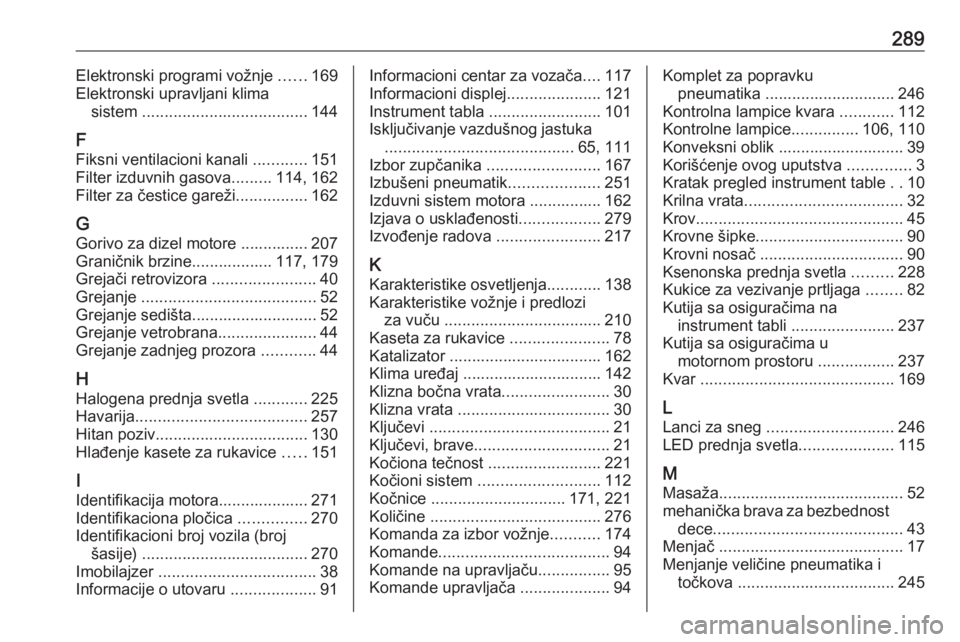 OPEL VIVARO C 2020  Uputstvo za upotrebu (in Serbian) 289Elektronski programi vožnje ......169
Elektronski upravljani klima sistem  ..................................... 144
F
Fiksni ventilacioni kanali  ............151
Filter izduvnih gasova .........1