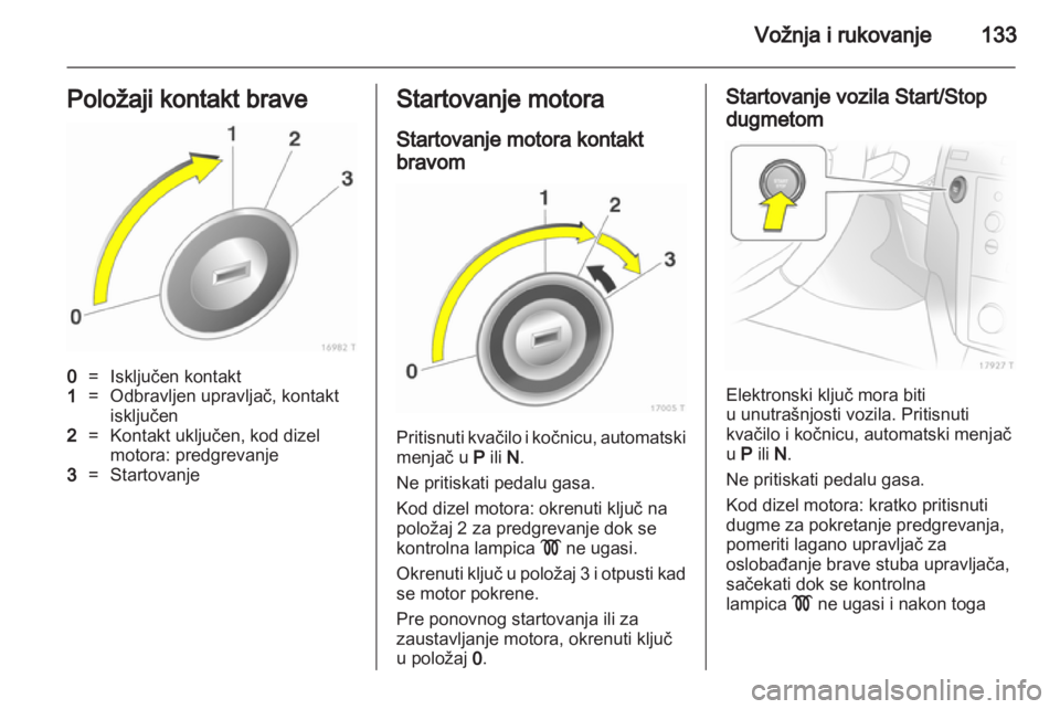 OPEL ZAFIRA 2011.5 Uputstvo za upotrebu (in Serbian) OPEL ZAFIRA 2011.5 Uputstvo za upotrebu (in Serbian)