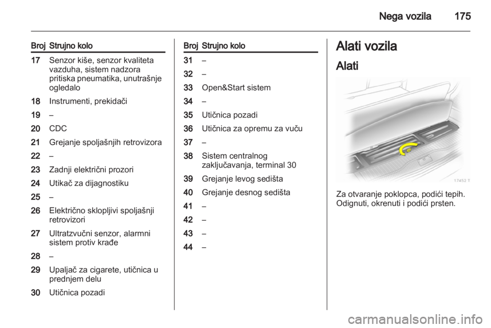 OPEL ZAFIRA 2013  Uputstvo za upotrebu (in Serbian) 