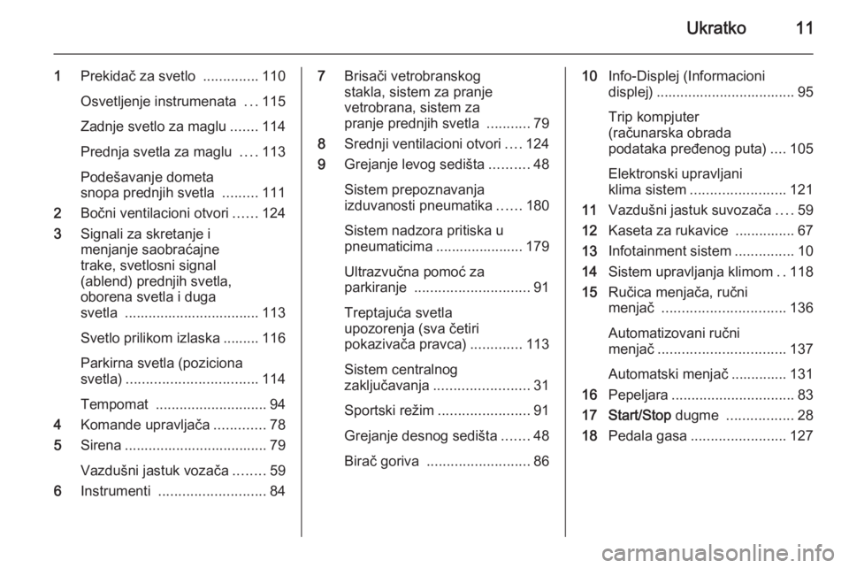 OPEL ZAFIRA B 2014  Uputstvo za upotrebu (in Serbian) Ukratko11
1Prekidač za svetlo  ..............110
Osvetljenje instrumenata  ...115
Zadnje svetlo za maglu .......114
Prednja svetla za maglu  ....113
Podešavanje dometa
snopa prednjih svetla  .......