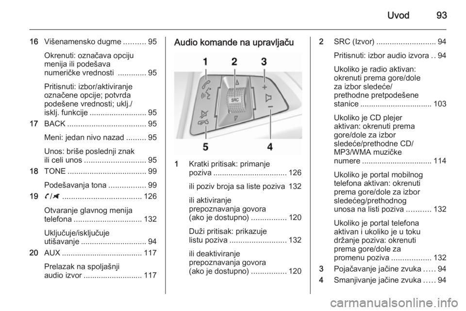 OPEL ZAFIRA C 2014.5 Uputstvo za rukovanje Infotainment sistemom (in Serbian) Uvod93
16Višenamensko dugme ..........95
Okrenuti: označava opciju
menija ili podešava
numeričke vrednosti .............95
Pritisnuti: izbor/aktiviranje
označene opcije; potvrda
podešene vredno OPEL ZAFIRA C 2014.5 Uputstvo za rukovanje Infotainment sistemom (in Serbian) Uvod93
16Višenamensko dugme ..........95
Okrenuti: označava opciju
menija ili podešava
numeričke vrednosti .............95
Pritisnuti: izbor/aktiviranje
označene opcije; potvrda
podešene vredno