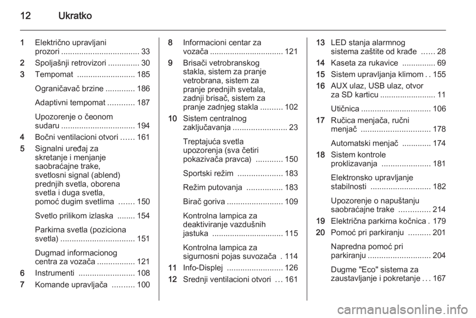 OPEL ZAFIRA C 2014.5  Uputstvo za upotrebu (in Serbian) 12Ukratko
1Električno upravljani
prozori ................................... 33
2 Spoljašnji retrovizori ..............30
3 Tempomat  .......................... 185
Ograničavač brzine ............