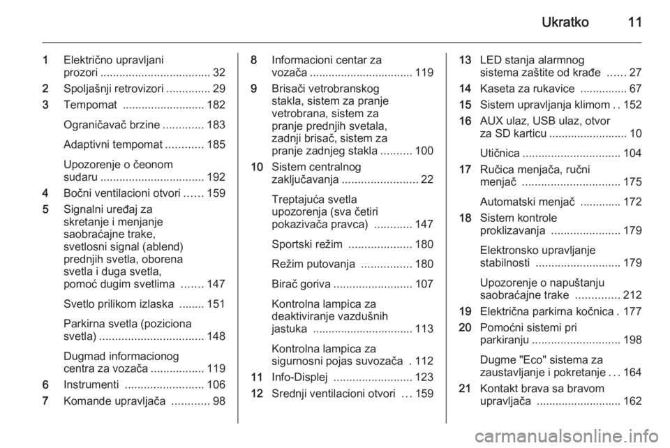 OPEL ZAFIRA C 2015  Uputstvo za upotrebu (in Serbian) Ukratko11
1Električno upravljani
prozori ................................... 32
2 Spoljašnji retrovizori ..............29
3 Tempomat  .......................... 182
Ograničavač brzine ............