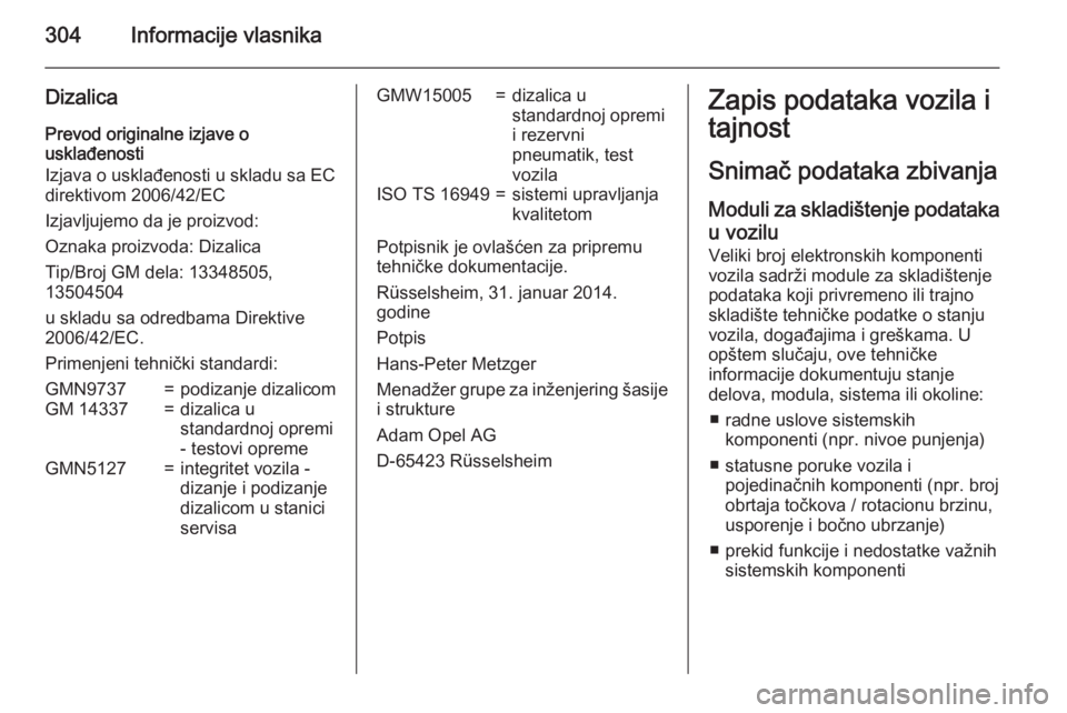 OPEL ZAFIRA C 2015.5 Uputstvo za upotrebu (in Serbian) 304Informacije vlasnika
DizalicaPrevod originalne izjave o
usklađenosti
Izjava o usklađenosti u skladu sa EC
direktivom 2006/42/EC
Izjavljujemo da je proizvod:
Oznaka proizvoda: Dizalica
Tip/Broj GM OPEL ZAFIRA C 2015.5 Uputstvo za upotrebu (in Serbian) 304Informacije vlasnika
DizalicaPrevod originalne izjave o
usklađenosti
Izjava o usklađenosti u skladu sa EC
direktivom 2006/42/EC
Izjavljujemo da je proizvod:
Oznaka proizvoda: Dizalica
Tip/Broj GM