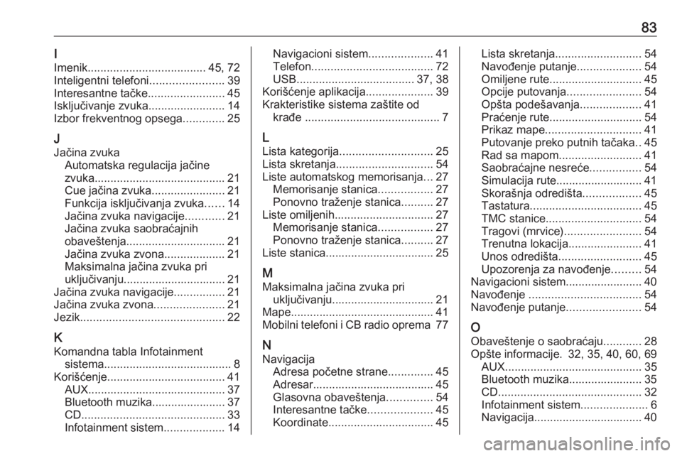 OPEL ZAFIRA C 2016  Uputstvo za rukovanje Infotainment sistemom (in Serbian) 83I
Imenik ..................................... 45, 72
Inteligentni telefoni .......................39
Interesantne tačke ........................45
Isključivanje zvuka ........................14
I