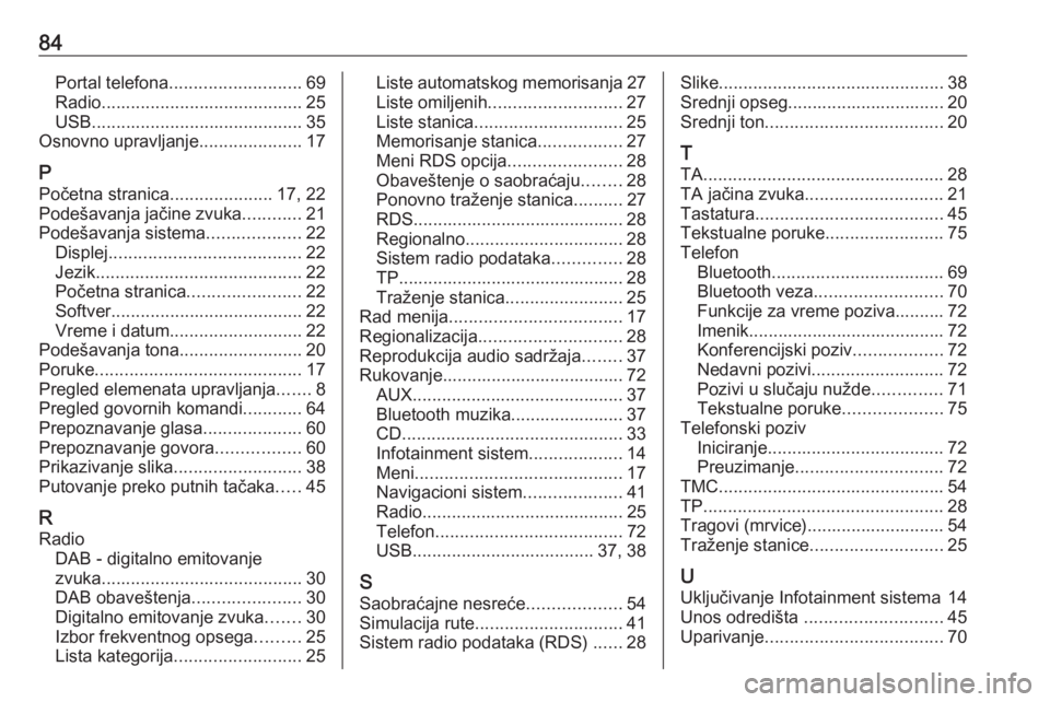 OPEL ZAFIRA C 2016  Uputstvo za rukovanje Infotainment sistemom (in Serbian) 84Portal telefona........................... 69
Radio ......................................... 25
USB ........................................... 35
Osnovno upravljanje .....................17
P Poč