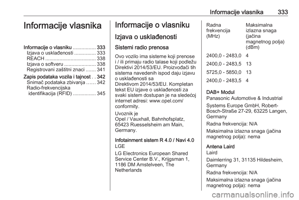OPEL ZAFIRA C 2018.5 Uputstvo za upotrebu (in Serbian) Informacije vlasnika333Informacije vlasnikaInformacije o vlasniku................333
Izjava o usklađenosti ...............333
REACH .................................... 338
Izjava o softveru ........ OPEL ZAFIRA C 2018.5 Uputstvo za upotrebu (in Serbian) Informacije vlasnika333Informacije vlasnikaInformacije o vlasniku................333
Izjava o usklađenosti ...............333
REACH .................................... 338
Izjava o softveru ........