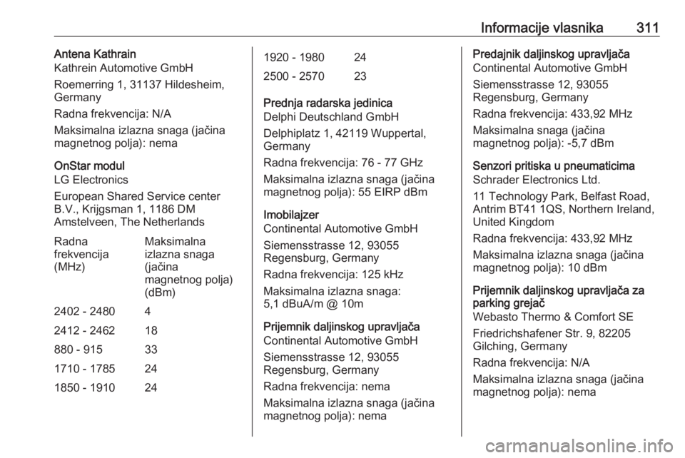 OPEL ZAFIRA C 2019  Uputstvo za upotrebu (in Serbian) Informacije vlasnika311Antena Kathrain
Kathrein Automotive GmbH
Roemerring 1, 31137 Hildesheim, Germany
Radna frekvencija: N/A
Maksimalna izlazna snaga (jačina
magnetnog polja): nema
OnStar modul
LG 