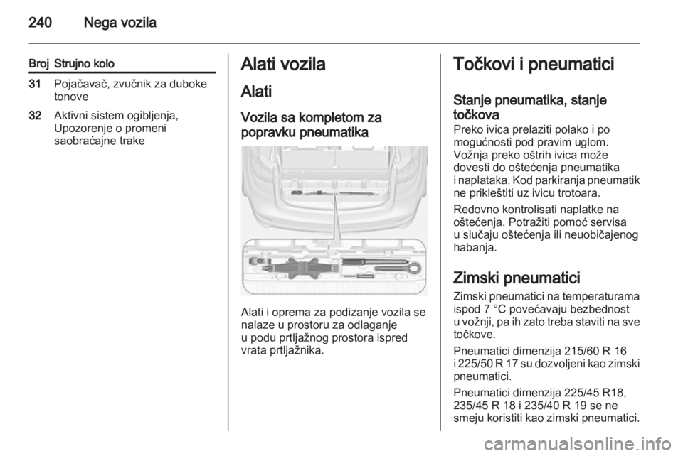 OPEL ZAFIRA TOURER 2012  Uputstvo za upotrebu (in Serbian) 