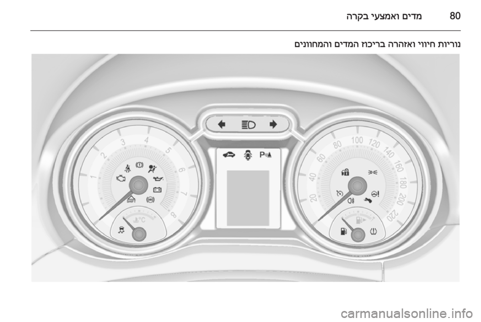 OPEL ADAM 2015 ספר הנהג 80םידמ
יעצמאו
הרקב
תוירונ
יוויח
הרהזאו
זוכירב
םידמה
םינווחמהו OPEL ADAM 2015 ספר הנהג 80םידמ
יעצמאו
הרקב
תוירונ
יוויח
הרהזאו
זוכירב
םידמה
םינווחמהו