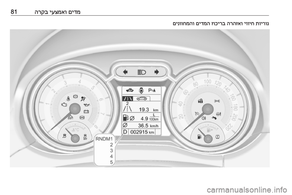OPEL ADAM 2017 ספר הנהג םידמ
יעצמאו
הרקב81תוירונ
יוויח
הרהזאו
זוכירב
םידמה
םינווחמהו OPEL ADAM 2017 ספר הנהג םידמ
יעצמאו
הרקב81תוירונ
יוויח
הרהזאו
זוכירב
םידמה
םינווחמהו