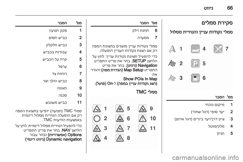 OPEL ANTARA 2012 מערכת מידע ובידור OPEL ANTARA 2012 מערכת מידע ובידור