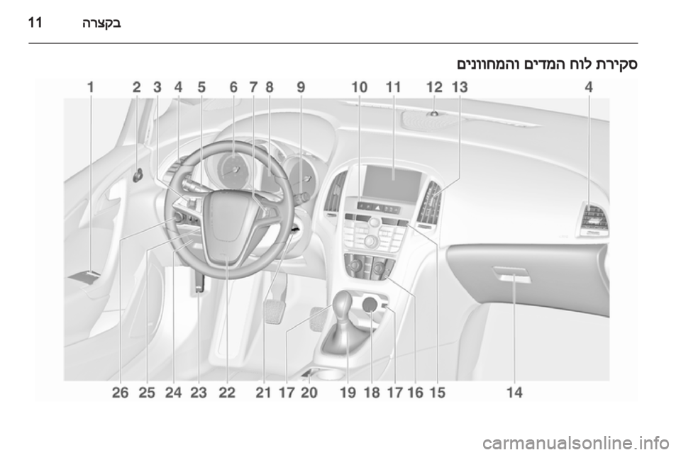 OPEL ASTRA J 2013  ספר הנהג 