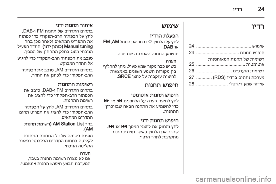 OPEL ASTRA J 2014.5 מערכת מידע ובידור 24וידרוידרשומיש
..........................................
24
שופיח
תונחת
.................................
24
תומישר
לש
תונחת
תונסחואמה
תיטמו OPEL ASTRA J 2014.5 מערכת מידע ובידור 24וידרוידרשומיש
..........................................
24
שופיח
תונחת
.................................
24
תומישר
לש
תונחת
תונסחואמה
תיטמו