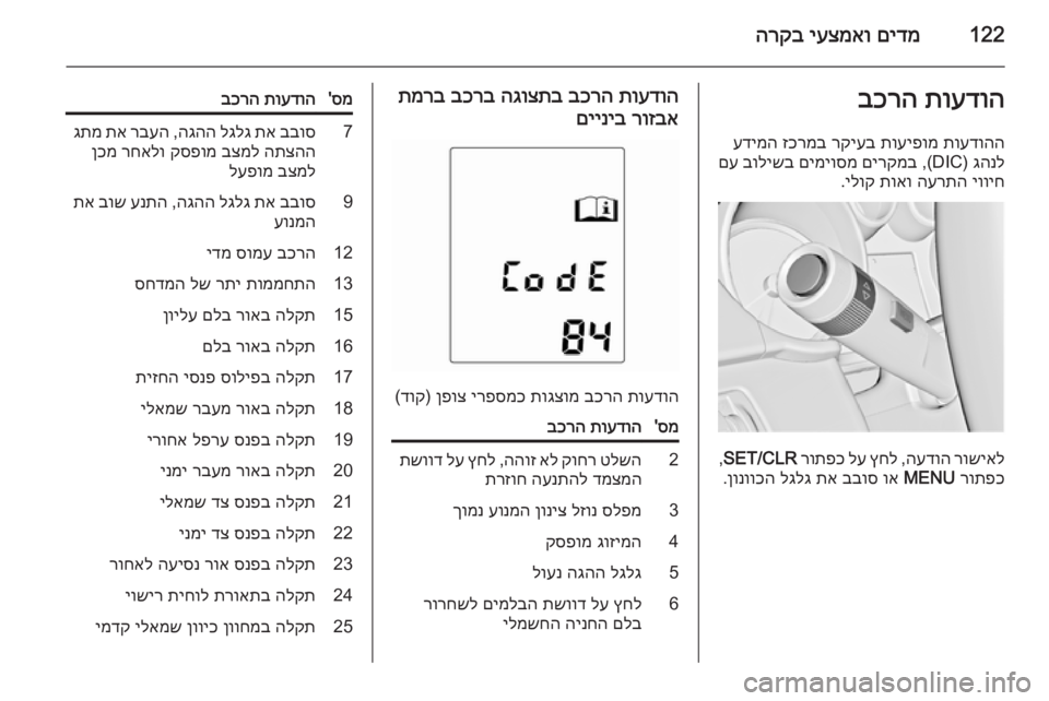 OPEL ASTRA J 2014.5  ספר הנהג 122
