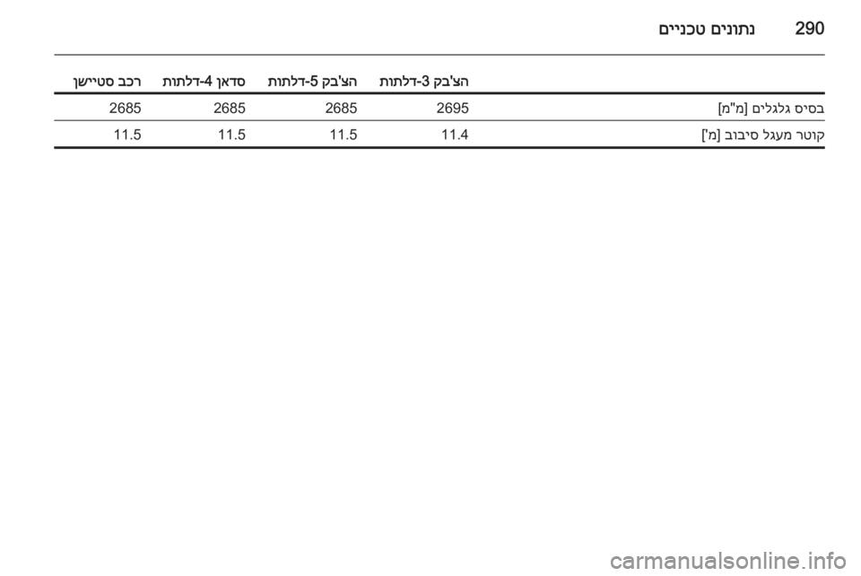 OPEL ASTRA J 2014.5  ספר הנהג 290