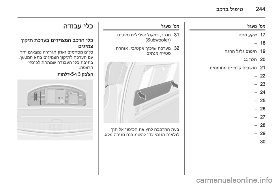 OPEL ASTRA J 2015  ספר הנהג 244