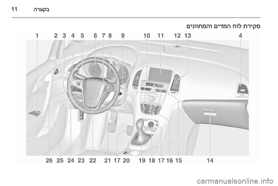 OPEL ASTRA J 2015.75  ספר הנהג הרצקב11תריקס
 
חול
 
םידמה
 
םינווחמהו 