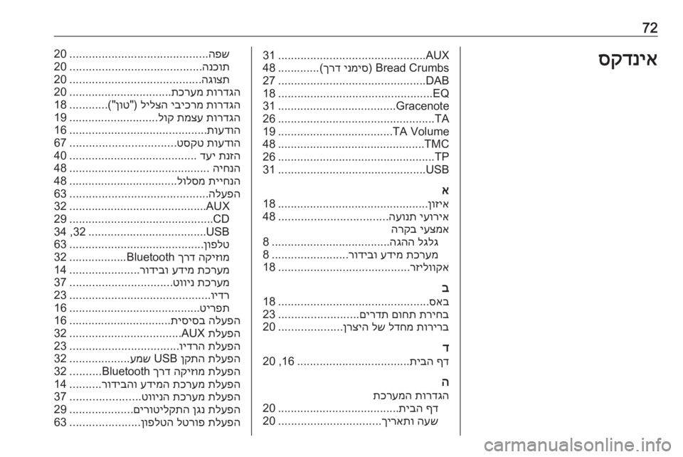 OPEL ASTRA J 2016  מערכת מידע ובידור 72סקדניאAUX
..............................................
31
Bread Crumbs) 
ינמיס
 
ךרד
(.............48
DAB
..............................................
27
EQ
.......................