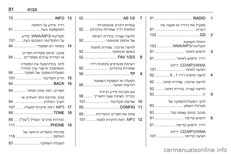 OPEL ASTRA J 2016  מערכת מידע ובידור אובמ811RADIO
...................................91
ליעפמ
 
תא
 
וידרה
 
וא
 
הנשמ
 
תא
ץורעה
.....................................
91
2CD
.................................