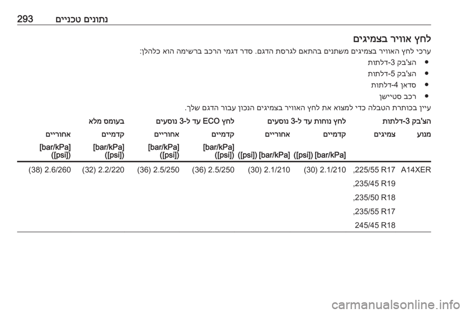 OPEL ASTRA J 2016  ספר הנהג 