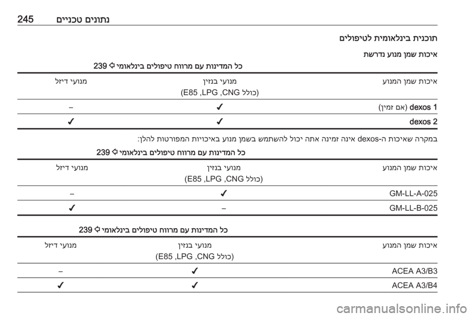 OPEL ASTRA J 2017  ספר הנהג 