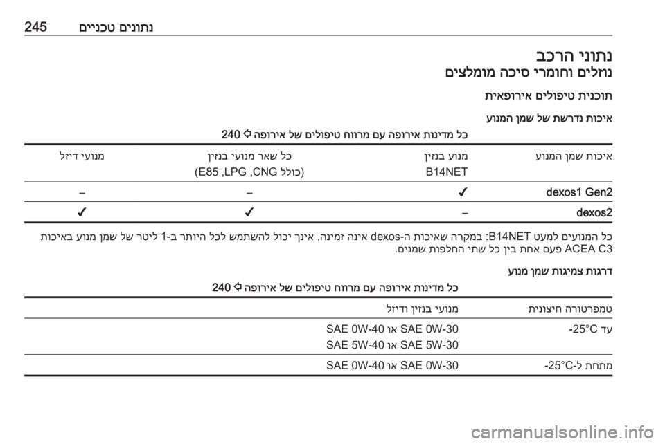 OPEL ASTRA J 2018  ספר הנהג 