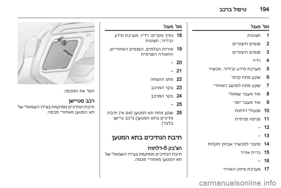 OPEL ASTRA J HB5 & ST 2012.5 ספר הנהג OPEL ASTRA J HB5 & ST 2012.5 ספר הנהג