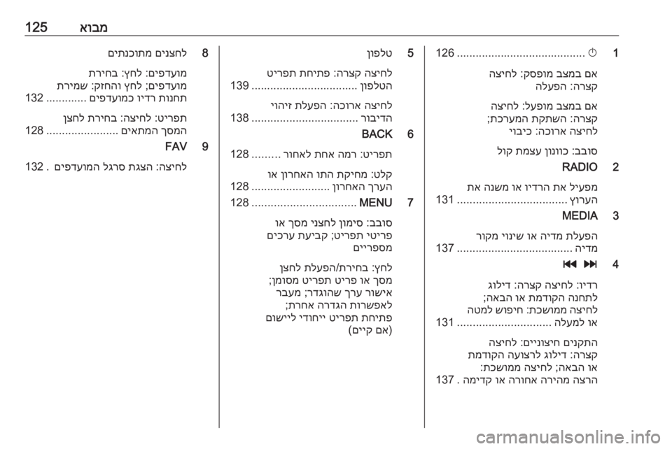 OPEL ASTRA K 2016 מערכת מידע ובידור אובמ1251
X
.........................................
126
םא
בצמב
קספומ
:
הציחל
הרצק
:
הלעפה
םא
בצמב
לעפומ
:
הציחל
הרצק
:
תקתשה
תכ OPEL ASTRA K 2016 מערכת מידע ובידור אובמ1251
X
.........................................
126
םא
בצמב
קספומ
:
הציחל
הרצק
:
הלעפה
םא
בצמב
לעפומ
:
הציחל
הרצק
:
תקתשה
תכ