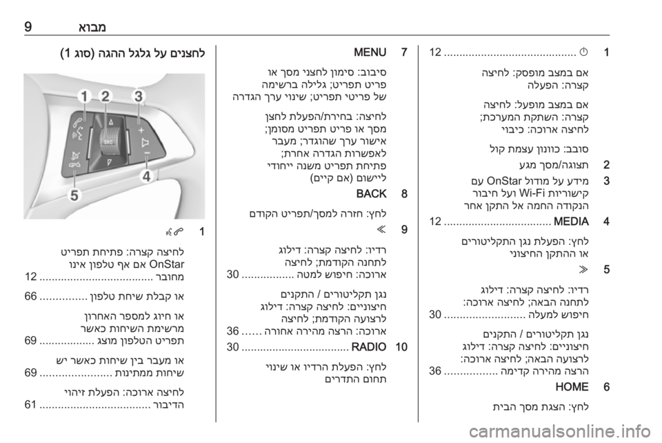 OPEL ASTRA K 2017  מערכת מידע ובידור אובמ91
X
...........................................
12
םא
 
בצמב
 
קספומ
 :
הציחל
הרצק
 :
הלעפה
םא
 
בצמב
 
לעפומ
 :
הציחל
הרצק
 :
תקתשה
 
תכר