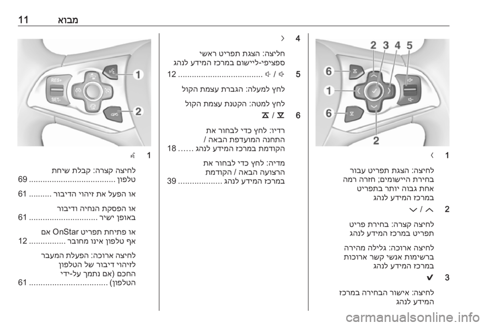 OPEL ASTRA K 2018 מערכת מידע ובידור אובמ11
1
N
הציחל
:
תגצה
טירפת
רובע
תריחב
םימושייה
;
הרזח
המר
תחא
הובג
רתוי
טירפתב
זכרמב
עדימה
גהנל
2
P / Q OPEL ASTRA K 2018 מערכת מידע ובידור אובמ11
1
N
הציחל
:
תגצה
טירפת
רובע
תריחב
םימושייה
;
הרזח
המר
תחא
הובג
רתוי
טירפתב
זכרמב
עדימה
גהנל
2
P / Q