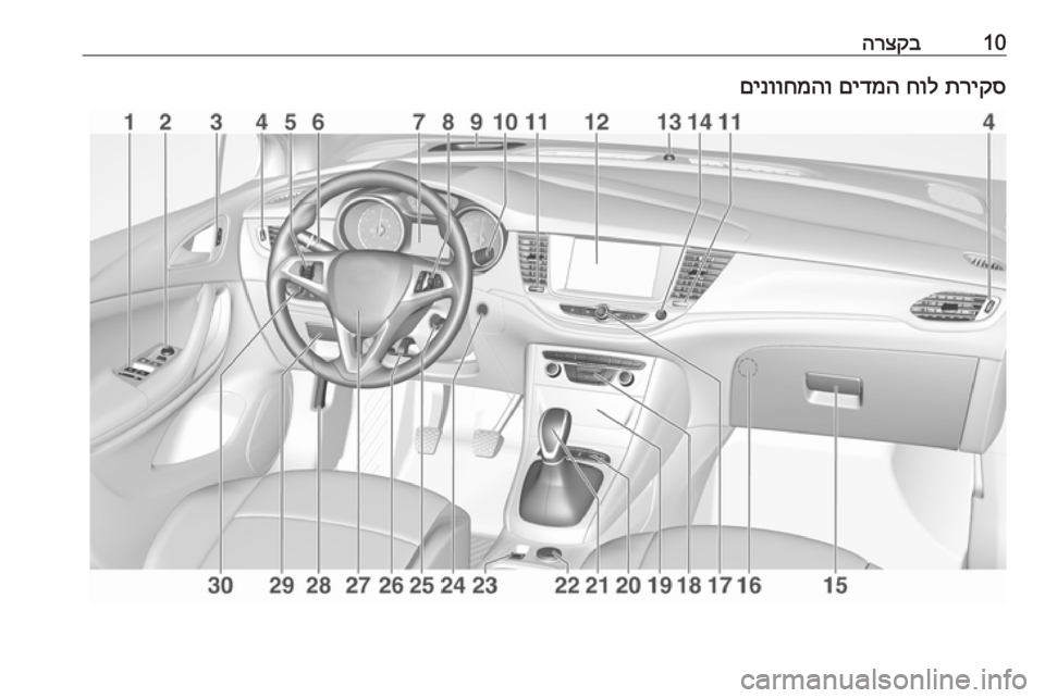 OPEL ASTRA K 2019  ספר הנהג 10