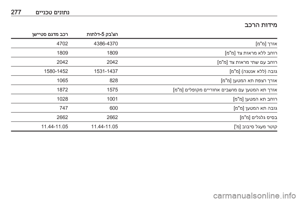 OPEL ASTRA K 2019  ספר הנהג 