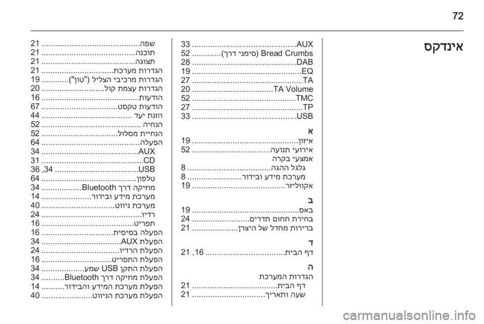 OPEL CASCADA 2014.5  מערכת מידע ובידור 72סקדניאAUX
..............................................
33
Bread Crumbs) 
ינמיס
 
ךרד
(.............52
DAB
..............................................
28
EQ
.......................