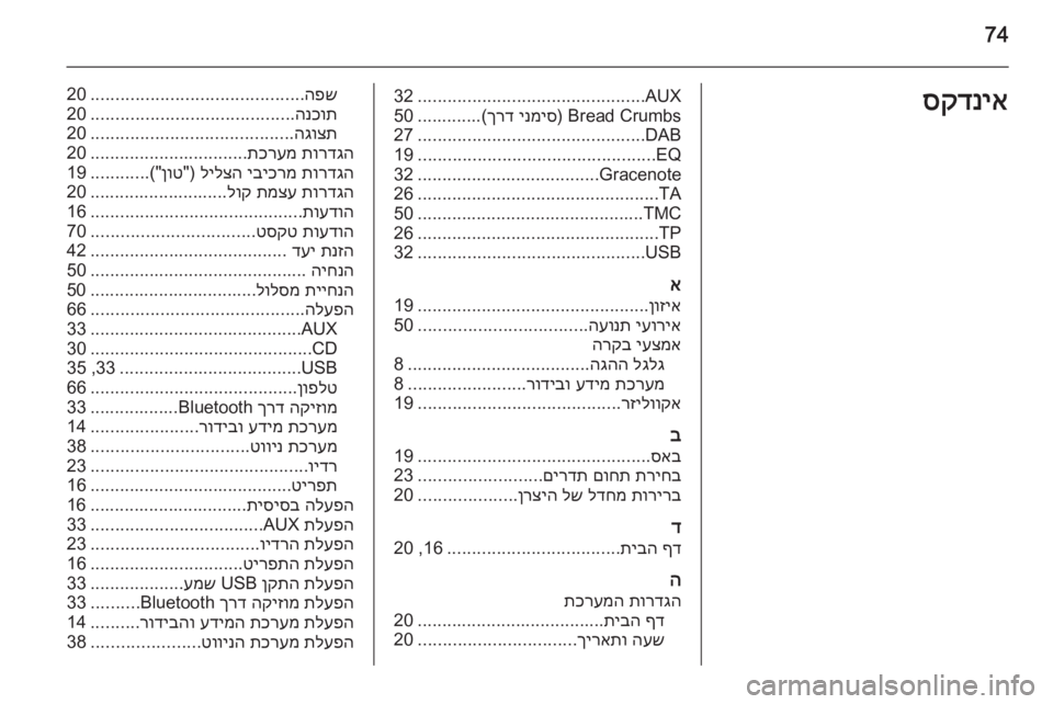 OPEL CASCADA 2015  מערכת מידע ובידור 74סקדניאAUX
..............................................
32
Bread Crumbs) 
ינמיס
 
ךרד
(.............50
DAB
..............................................
27
EQ
.......................