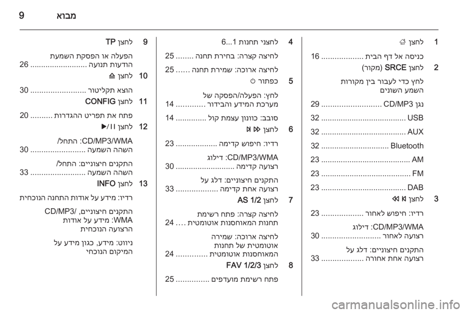 OPEL CASCADA 2015  מערכת מידע ובידור אובמ9
1
ןצחל
 
;
הסינכ
 
לא
 
ףד
 
תיבה
...................
16
2
ןצחל
 
SRCE
) 
רוקמ
(
ץחל
 
ידכ
 
רובעל
 
ןיב
 
תורוקמ
עמשה
 
םינושה
ןגנ
