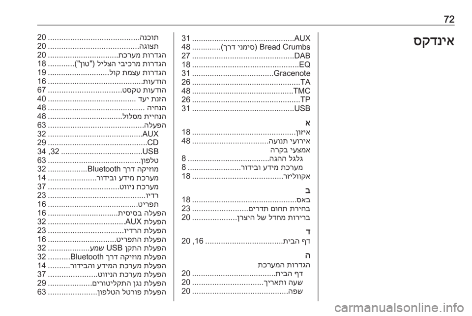 OPEL CASCADA 2016  מערכת מידע ובידור 72סקדניאAUX
..............................................
31
Bread Crumbs) 
ינמיס
 
ךרד
(.............48
DAB
..............................................
27
EQ
.......................