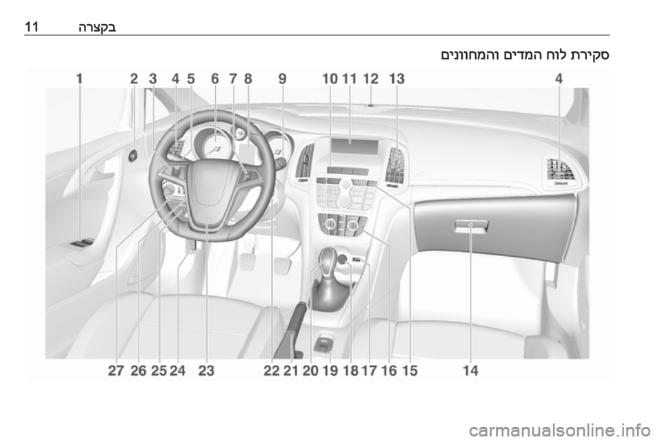 OPEL CASCADA 2016 ספר הנהג הרצקב11תריקס
חול
םידמה
םינווחמהו OPEL CASCADA 2016 ספר הנהג הרצקב11תריקס
חול
םידמה
םינווחמהו