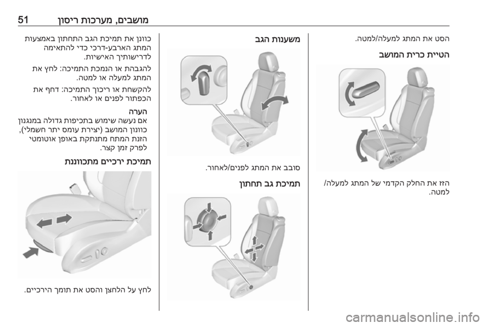 OPEL CASCADA 2016  ספר הנהג םיבשומ
 ,
תוכרעמ
 
ןוסיר51טסה
 
תא
 
גתמה
 
הלעמל
/
הטמל
.
תייטה
 
תירכ
 
בשומה
זזה
 
תא
 
קלחה
 
ימדקה
 
לש
 
גתמה
 
הלעמל
/
