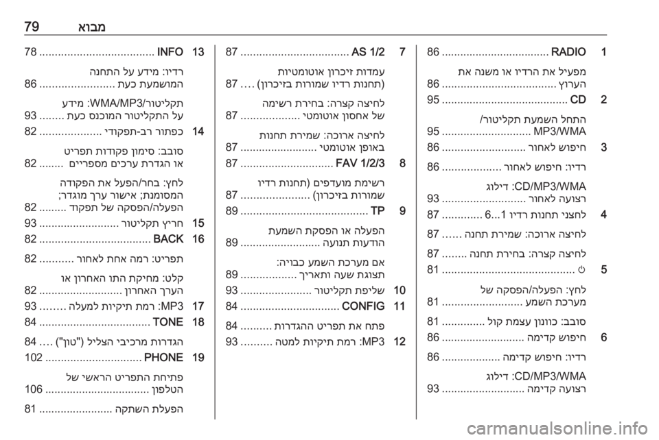 OPEL CASCADA 2016.5  מערכת מידע ובידור אובמ791RADIO
...................................86
ליעפמ
 
תא
 
וידרה
 
וא
 
הנשמ
 
תא
ץורעה
.....................................
86
2CD
.................................