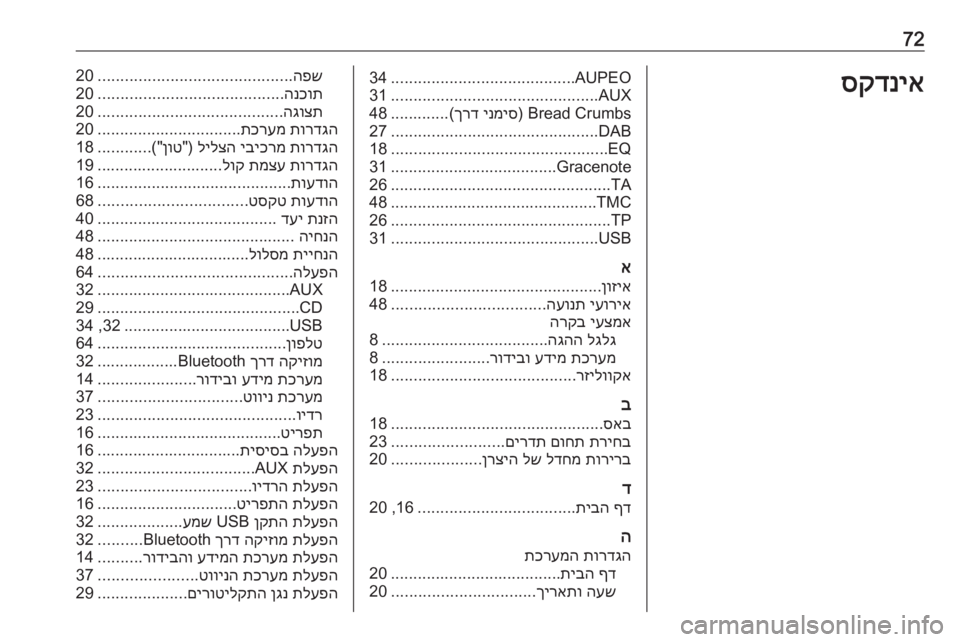 OPEL CASCADA 2017  מערכת מידע ובידור 72סקדניאAUPEO
.........................................
34
AUX
..............................................
31
Bread Crumbs) 
ינמיס
 
ךרד
(.............48
DAB
.........................