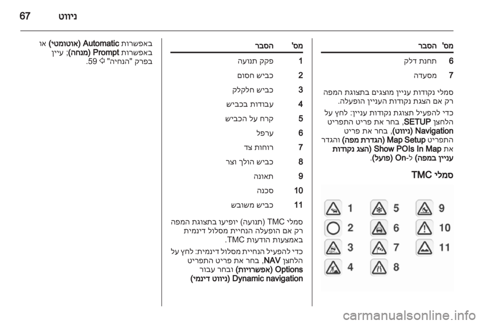 OPEL CORSA 2013 מערכת מידע ובידור OPEL CORSA 2013 מערכת מידע ובידור