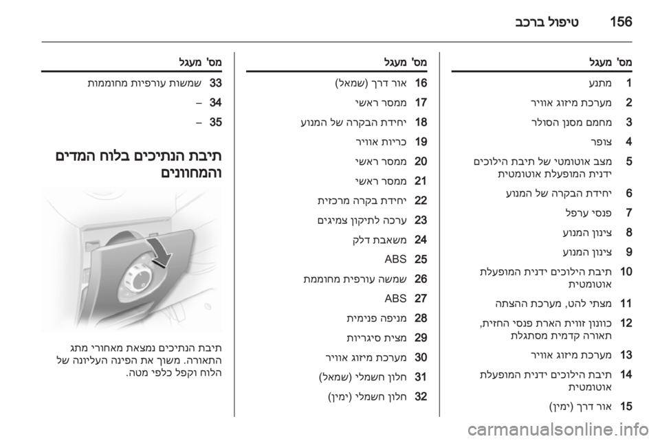 OPEL CORSA 2013 ספר הנהג OPEL CORSA 2013 ספר הנהג