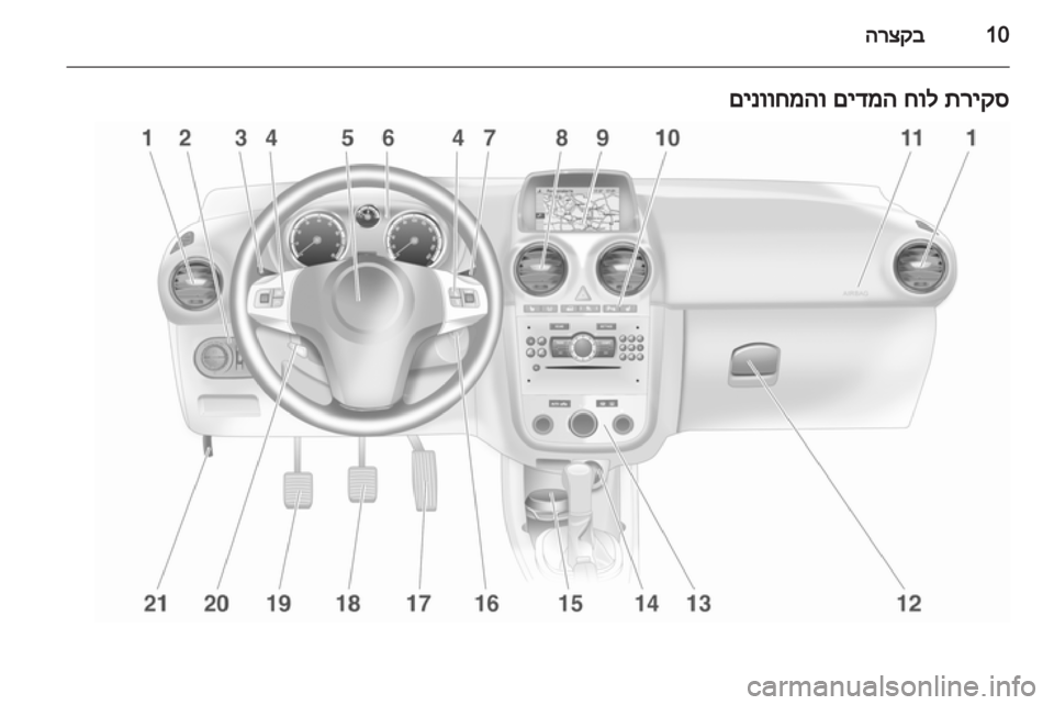 OPEL CORSA 2013.5 ספר הנהג OPEL CORSA 2013.5 ספר הנהג