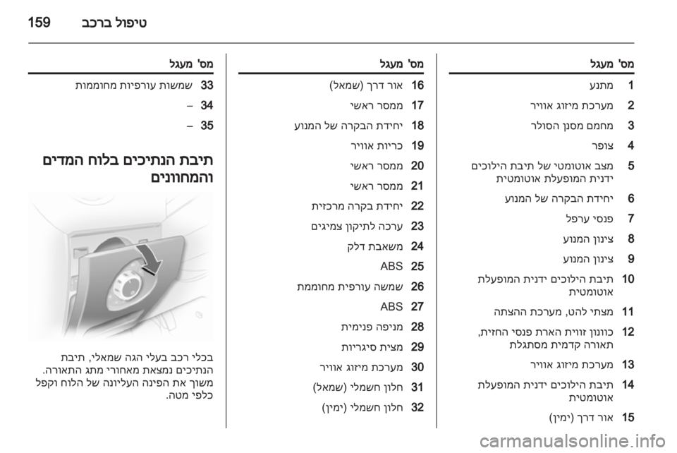 OPEL CORSA 2013.5 ספר הנהג OPEL CORSA 2013.5 ספר הנהג