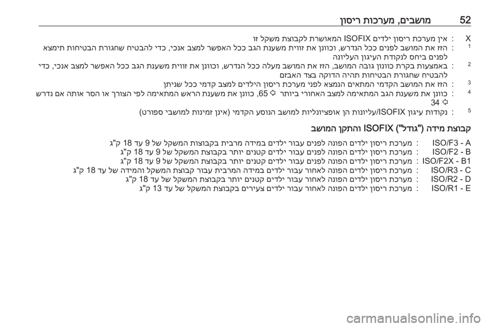 OPEL CORSA 2017  ספר הנהג 52םיבשומ
 ,
תוכרעמ
 
ןוסירX:ןיא
 
תכרעמ
 
ןוסיר
 
םידלי
 ISOFIX 
תרשואמה
 
תצובקל
 
לקשמ
 
וז1:זזה
 
תא
 
בשומה
 
םינפל
 
לככ
 
