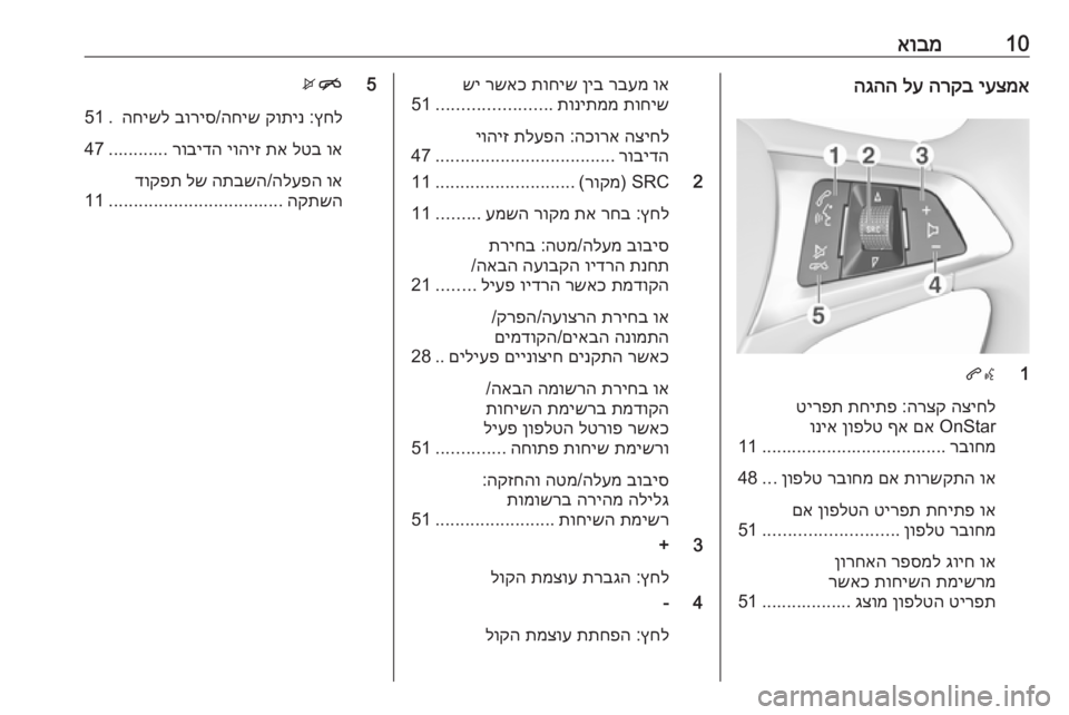 OPEL CORSA E 2018  מערכת מידע ובידור 10אובמיעצמא
 
הרקב
 
לע
 
הגהה
1
qw
הציחל
 
הרצק
 :
תחיתפ
 
טירפת
OnStar 
םא
 
ףא
 
ןופלט
 
וניא
רבוחמ
.....................................
11
