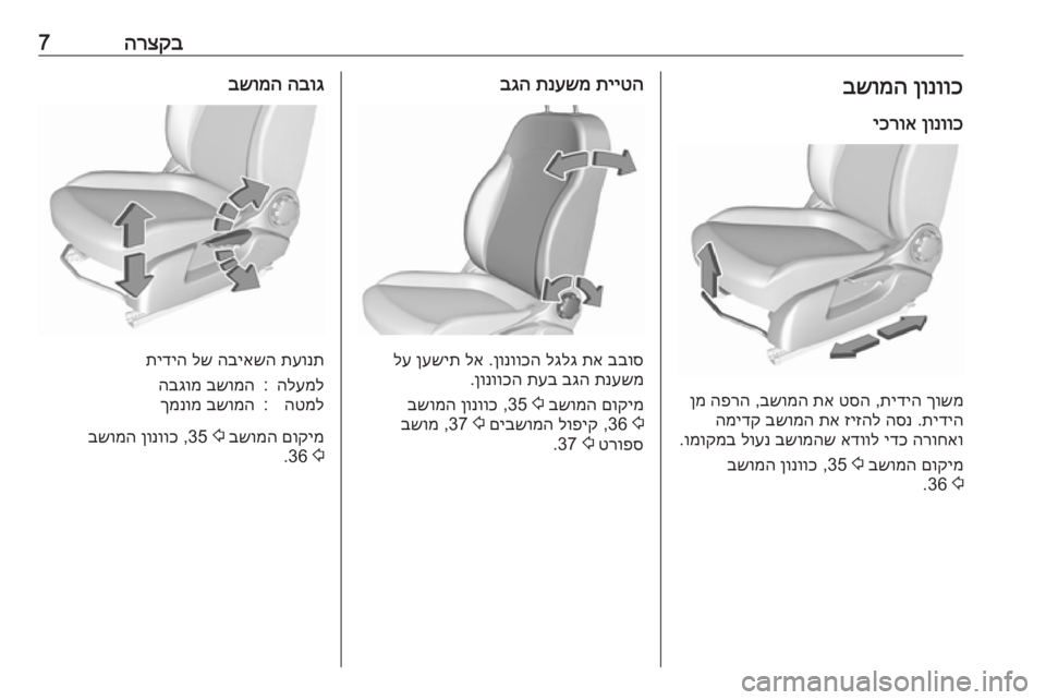 OPEL CORSA E 2018  ספר הנהג הרצקב7ןונווכ
 
בשומה
ןונווכ
 
יכרוא
ךושמ
 
תידיה
 ,
טסה
 
תא
 
בשומה
 ,
הפרה
 
ןמ
תידיה
 .
הסנ
 
זיזהל
 
תא
 
בשומה
 
המידק