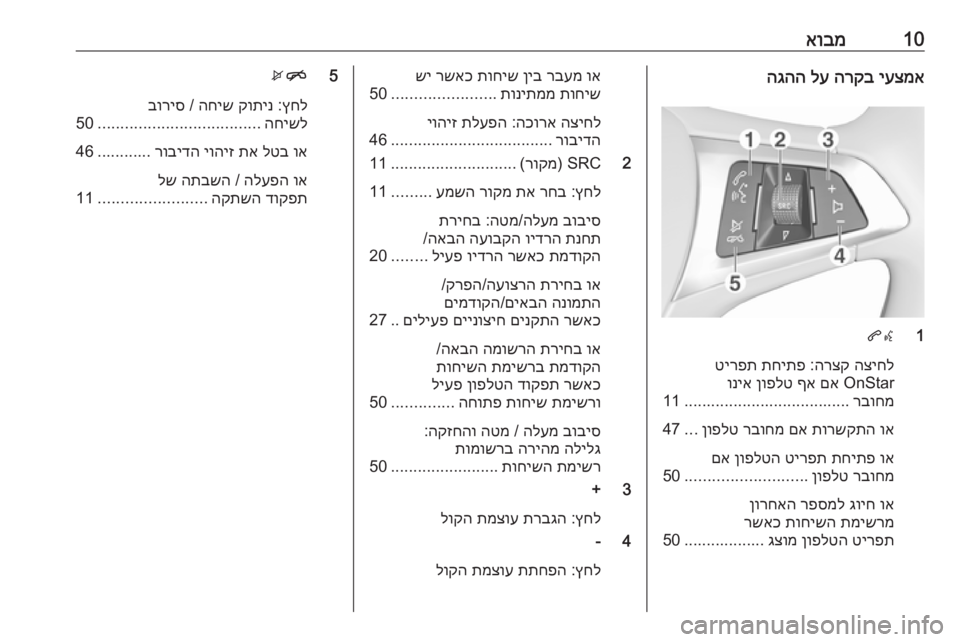 OPEL CORSA E 2018.5  מערכת מידע ובידור 10אובמיעצמא
 
הרקב
 
לע
 
הגהה
1
qw
הציחל
 
הרצק
 :
תחיתפ
 
טירפת
OnStar 
םא
 
ףא
 
ןופלט
 
וניא
רבוחמ
.....................................
11
